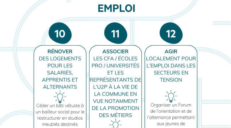 Groupe de personnes en réunion
