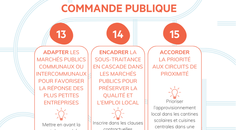 Groupe de personnes en réunion